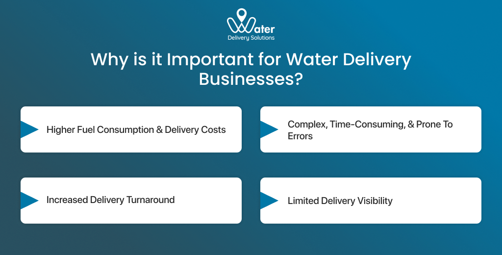 ravi garg, water delivery solutions, challenges, higher fuel consumption, delivery costs, complex, time-consuming, error prone, delivery turnaround, delivery visibility 
