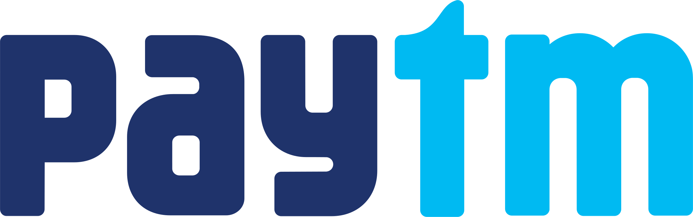 ravi garg, wds, integration page, payment gateways, paytm, logo